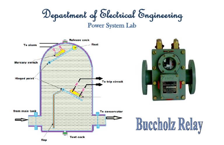 Power System Lab Guide PDF | PDF