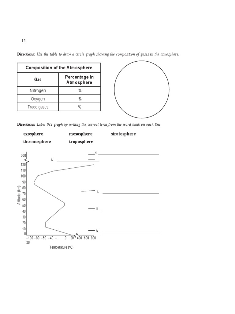 Atmosphere Worksheet