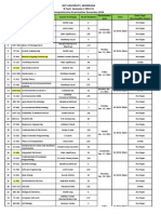 Date Sheet For B Tech Sem I Comprehensive Examination Dec 2014