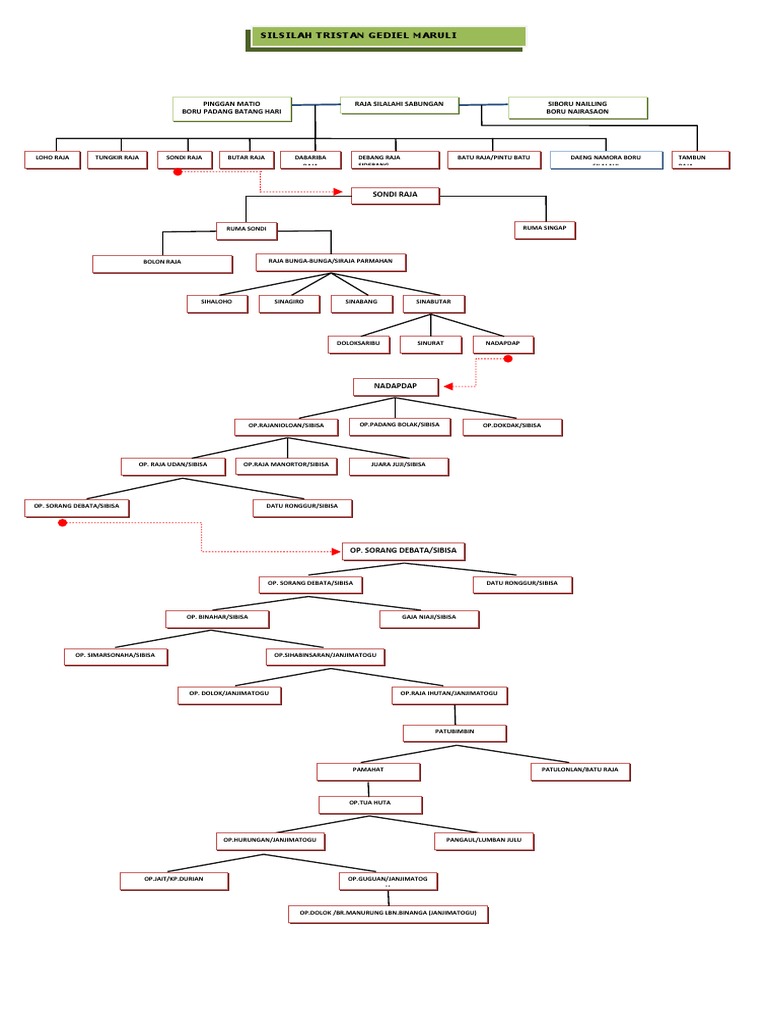 Olga Buzova bilan jinsiy aloqa porno