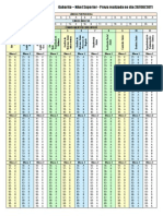 Prova Petrobrás Elétrica Psp Rh 1 2011 Ns Gabaritos