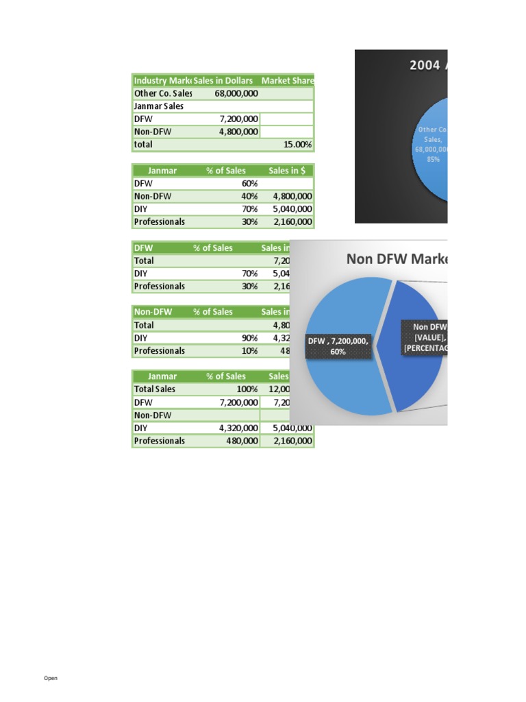 Janmar coatings case study analysis picture