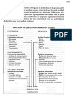 Expresión Escrita Didctica y Actividades