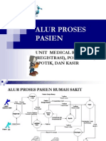 alur pasien