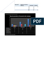 Resultados de La Encuesta