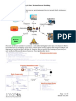 Business Process Modelling - Why and How