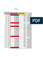 ENG1 C2R Final Grade