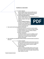 Clasificarea Contractelor