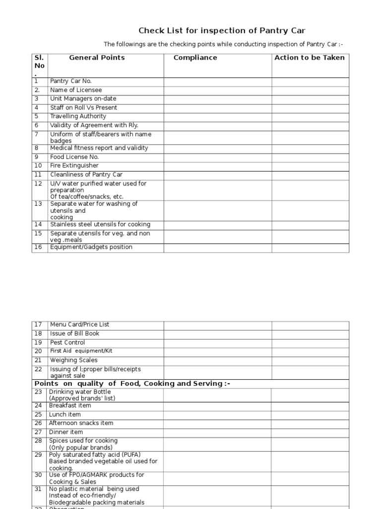 Pantry Car Inspection Checklist | PDF | Cooking, Food & Wine | Law