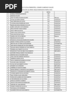 Alunos de Escola Publica