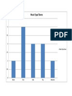 Question 1 Statistics