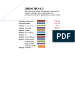 Estudio Tecnico - Excel