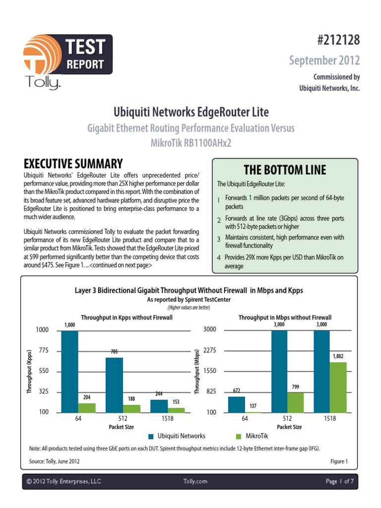 Edge Router Lite Performance | PDF | Firewall (Computing) | Port ...