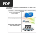 Auditoria y Herramientas de seguridad