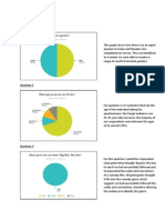 Post Questionnaire Graphs