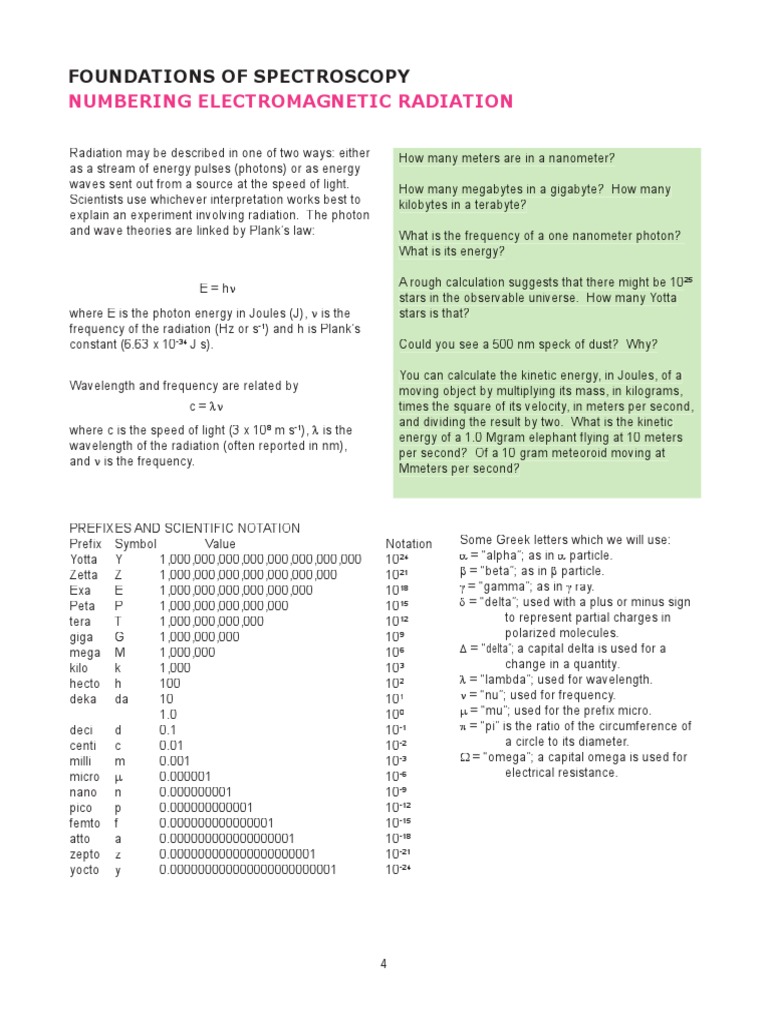 Foundations of Spectroscopy 05 | PDF | Photon | Electromagnetic Radiation