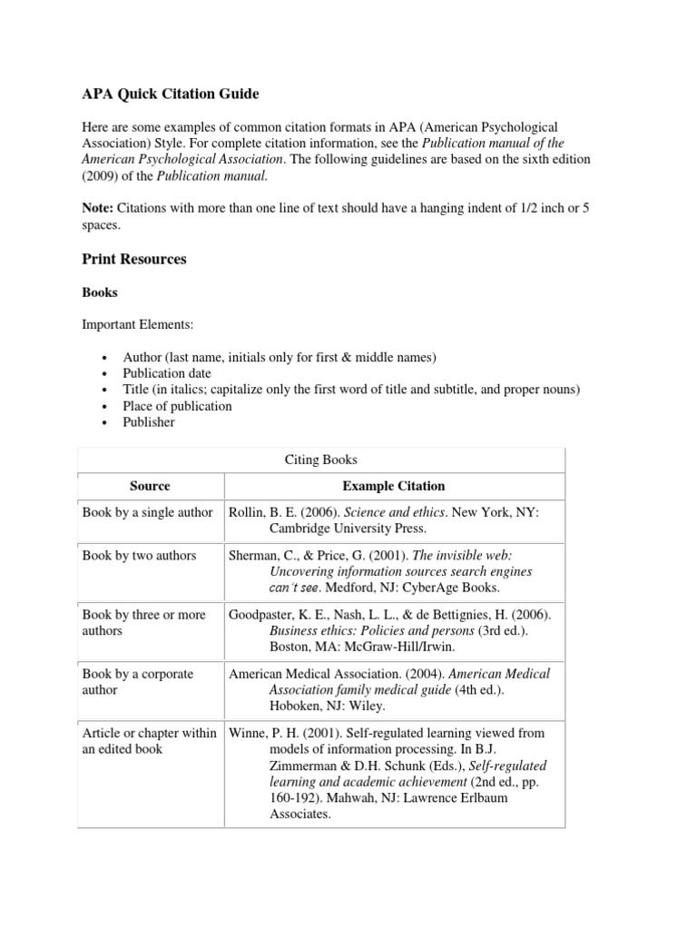 APA Quick Citation Guide American Psychological Association Citation