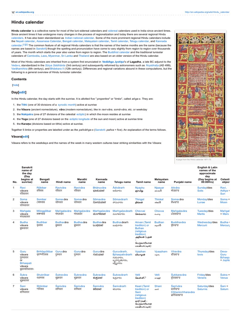 Hindu Calendar PDF Astrology Science
