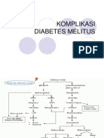 Komplikasi DM