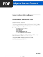 Download Projectile and Warhead Identification Guide-Foreign by leovulden SN25044683 doc pdf