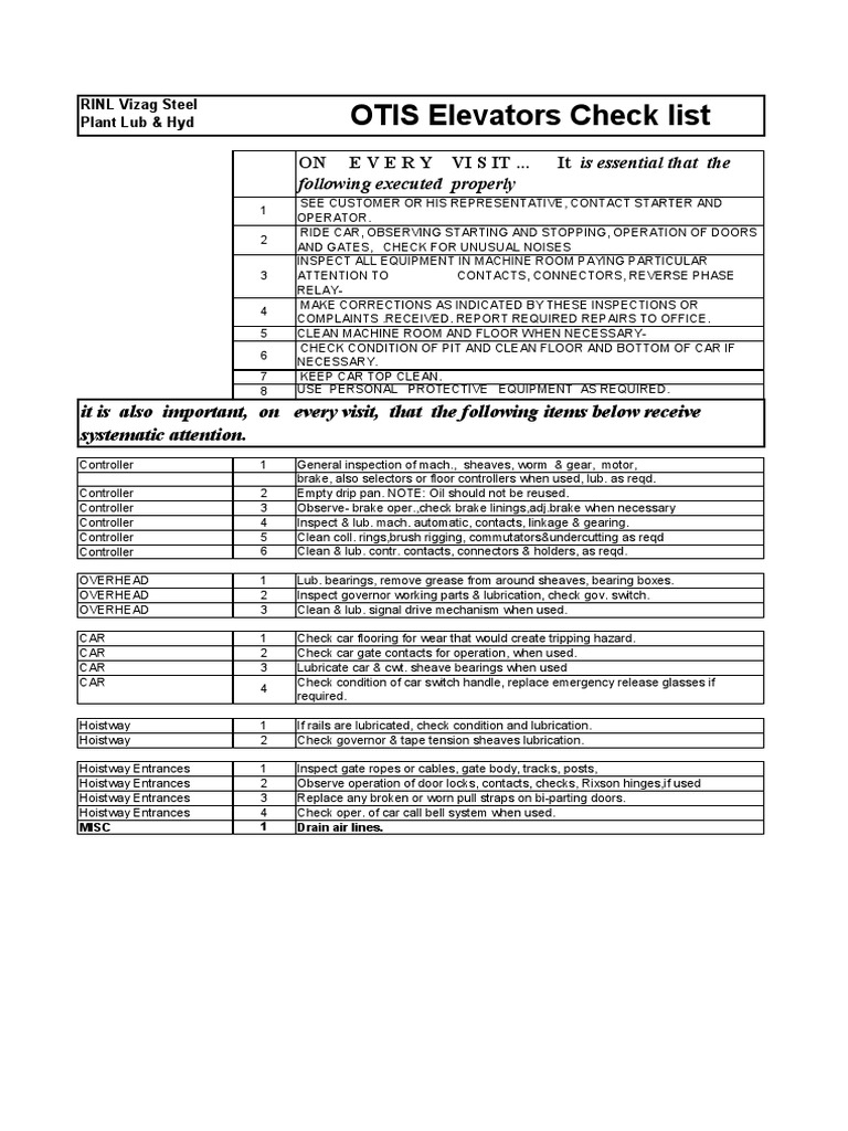 Unlocking The Secrets The Ultimate Checklist For A Successful Otis Michigan Inmate Search - 80n73tr