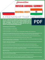 Fiinovation Report On 15th India - Russia Annual Summit 2014