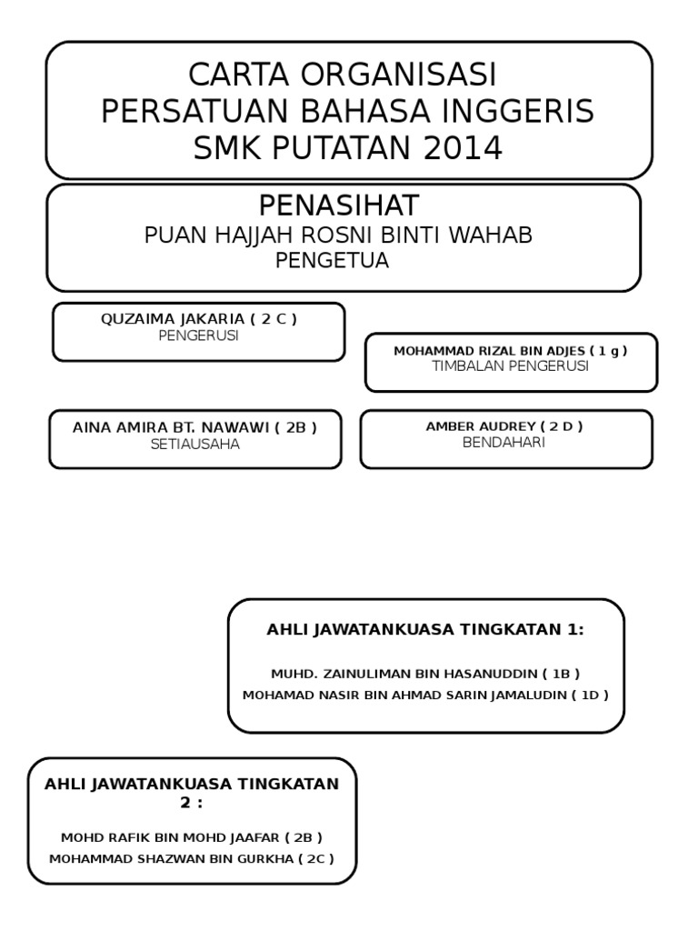 English Society Board Pdf