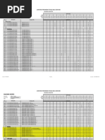 TENDER Structure (Residential)