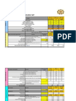 Monetar Model Excel | PDF