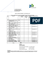 05_F4_LISTA UTILAJ-S_A+B_.pdf