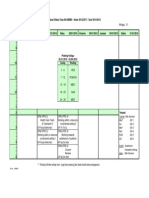 Phase 3A 14-15 (Week 21-53)