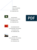 Buku Analisis Bimbingan Anak Didik