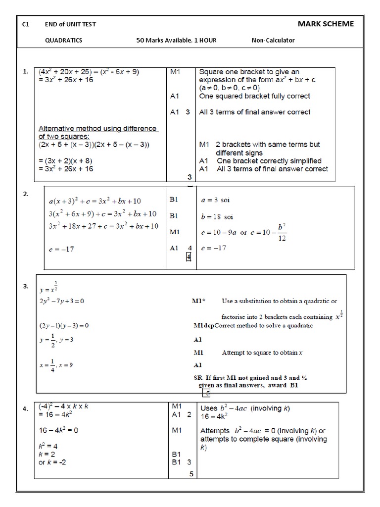 Mark Scheme: C1 End of Unit Test Quadratics 50 Marks Available. 1 HOUR ...