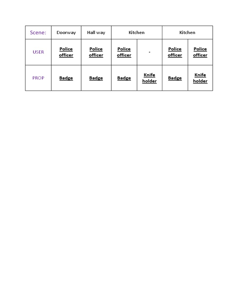 Media Prop Table | PDF | Foreign Language Studies | Art