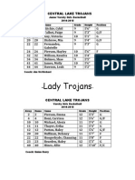 Central Lake Trojans Girls Roster 1