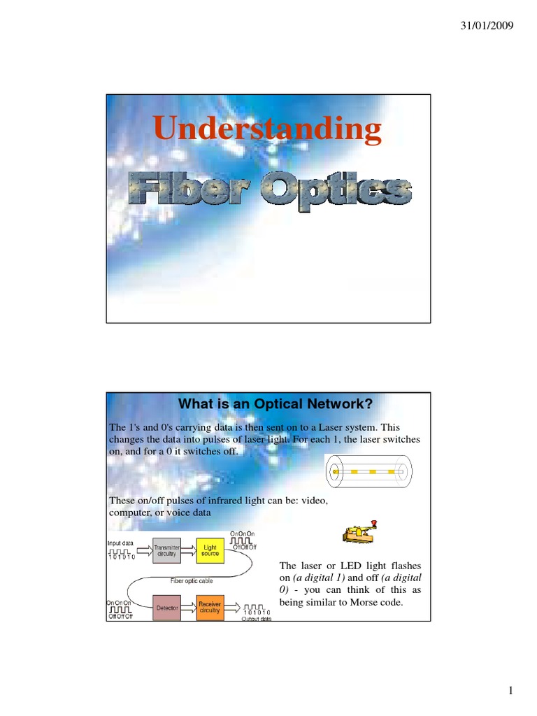 Understanding Optics PDF | PDF | Wavelength Division Multiplexing ...