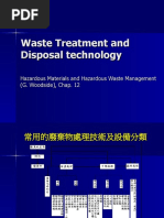 Waste Treatment and Disposal Technology