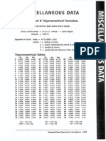 B8 Miscellaneous Data