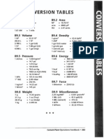 B9 Conversion Tables