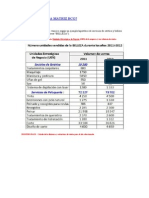 ¿Cómo Hacer La Matriz BCG