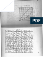 Diagrame, Nomograme Si Tabele PT Calculul Lucrarilor Hidroedilitare P 42-81 PDF