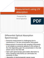 Ammonia Measurement Using UV Absorption