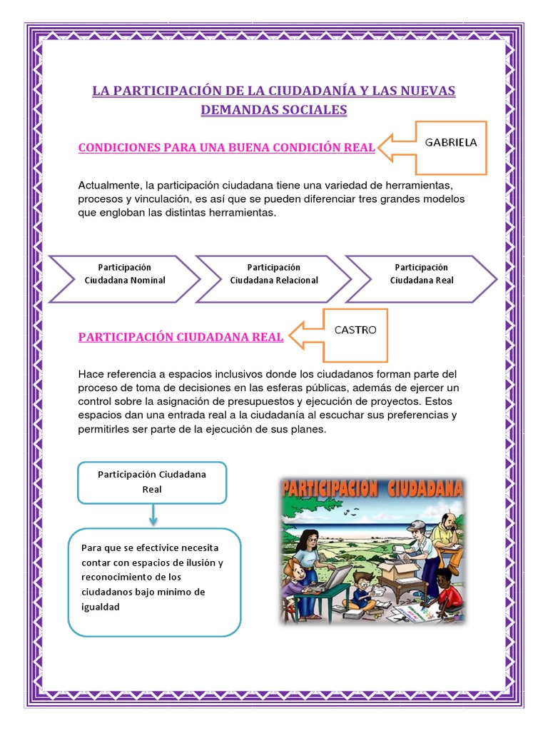 Participación Ciudadana y Justicia Social | PDF