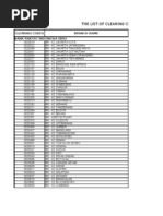 Download clearingcodes by andhi_ch SN2505236 doc pdf