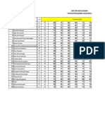 Daftar Nilai Siswa TAHUN PELAJARAN 2014/2015