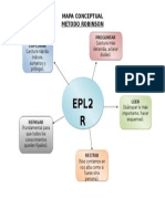 Mapa Conceptual_Metodo Robinson