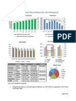 BMI Q3 2013 Telecom Summary