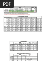 test en 12266-1 pressure LEAK Leak Valve 1 SEAT 598  EN   12266 API
