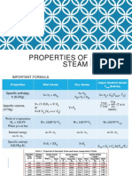 Properties of Steam