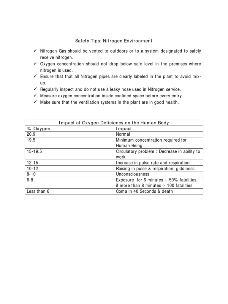 Nitrogen and LPG Safety Guidelines | PDF | Technology & Engineering